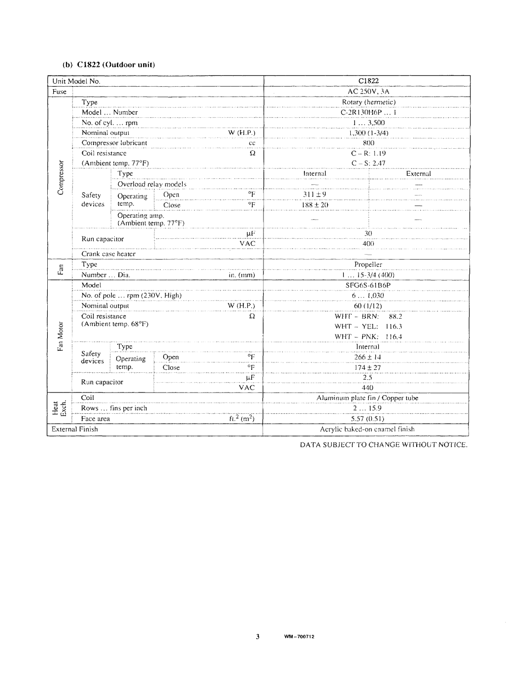 Sanyo C1822, KS1822, CL1822 manual 