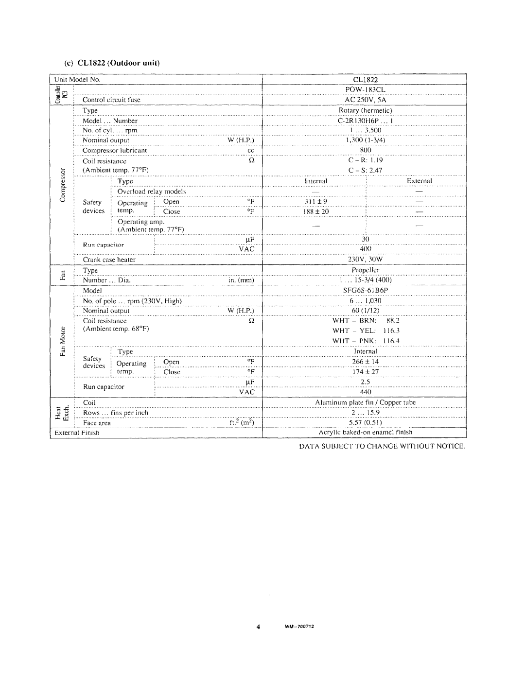 Sanyo KS1822, CL1822, C1822 manual 