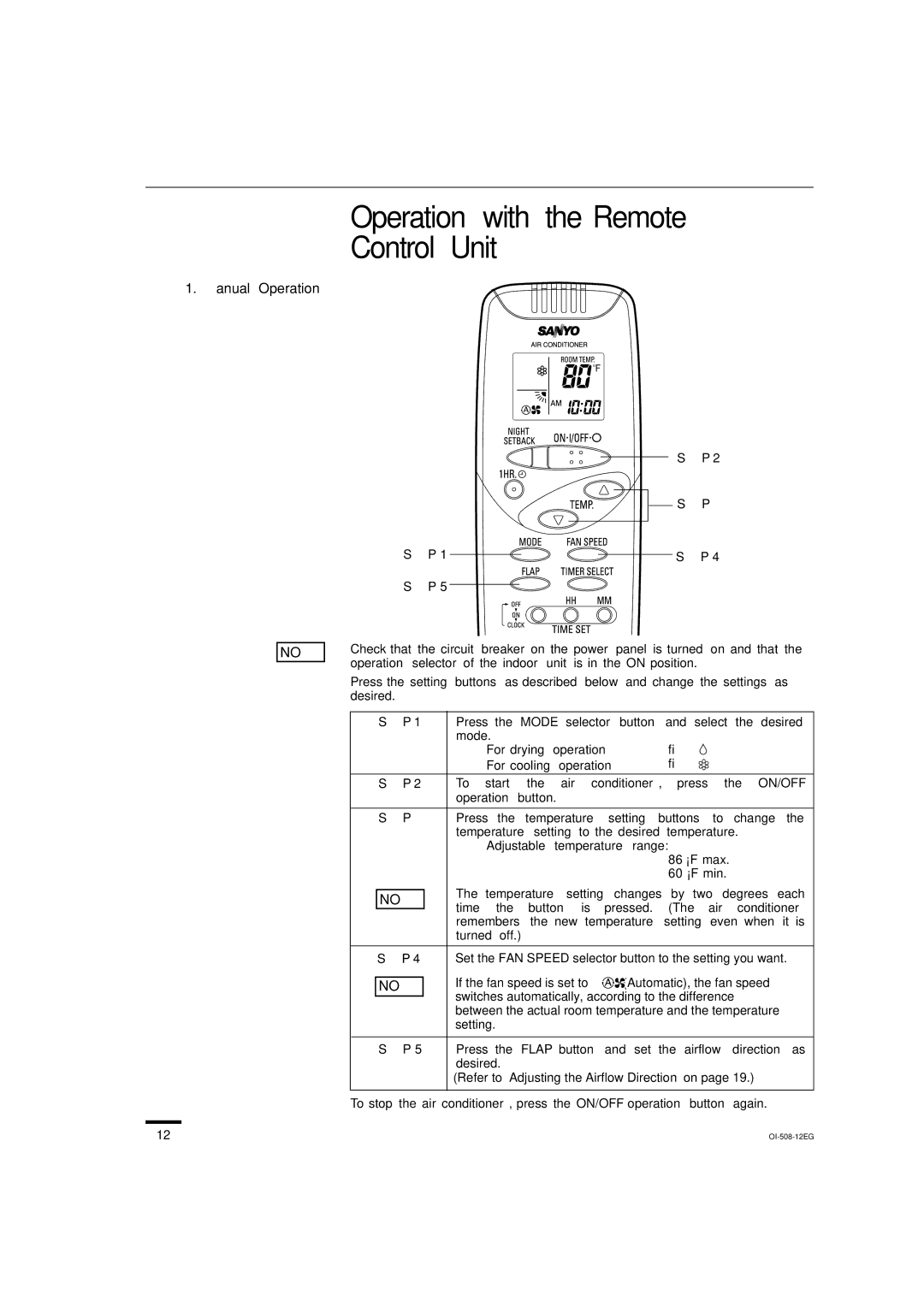 Sanyo KS2462R instruction manual Operation with the Remote Control Unit, Manual Operation, Step 