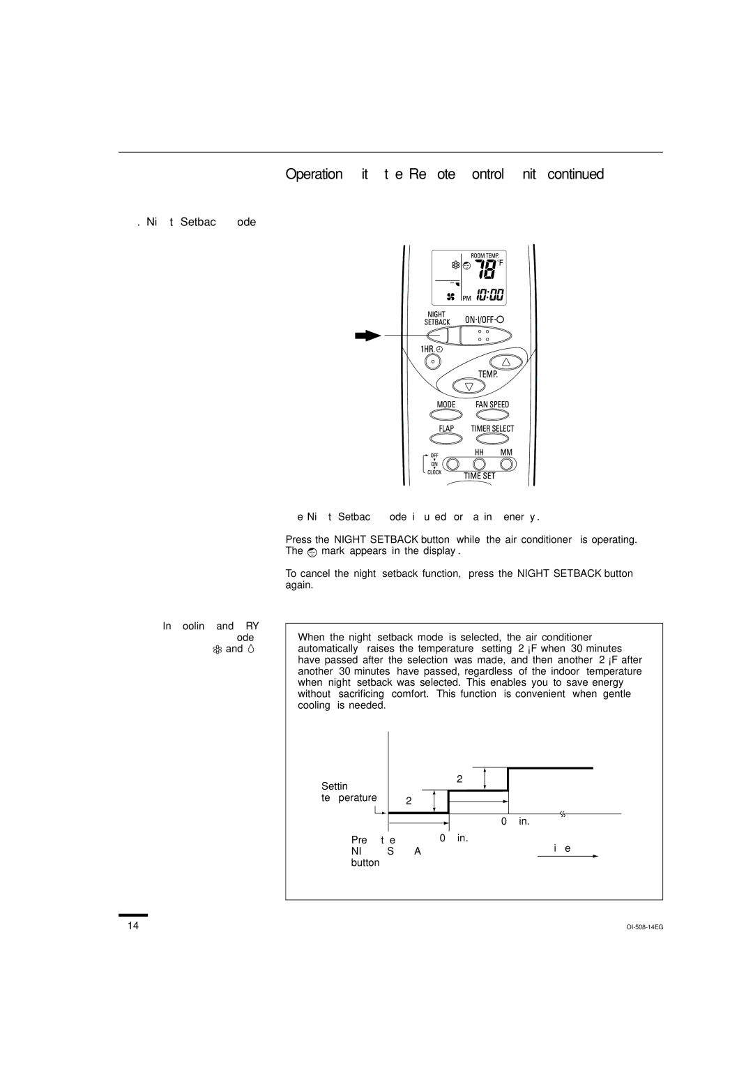 Sanyo KS2462R instruction manual Night Setback Mode 