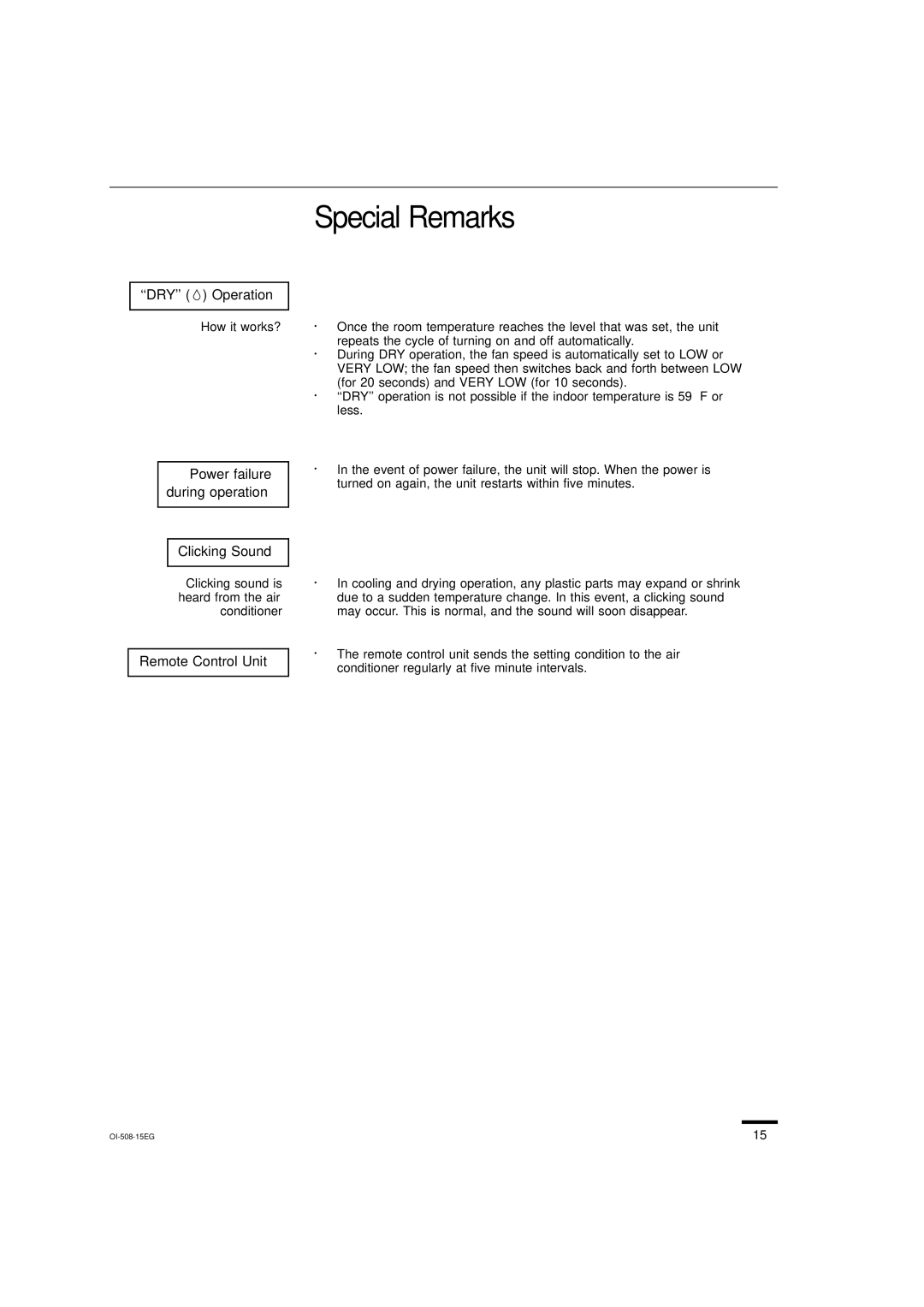 Sanyo KS2462R Special Remarks, ``DRY Operation, Power failure during operation Clicking Sound, Remote Control Unit 