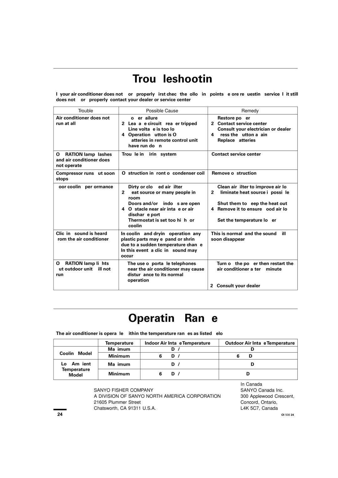 Sanyo KS2462R Troubleshooting, Operating Range, Sanyo Fisher Company, Division of Sanyo North America Corporation 