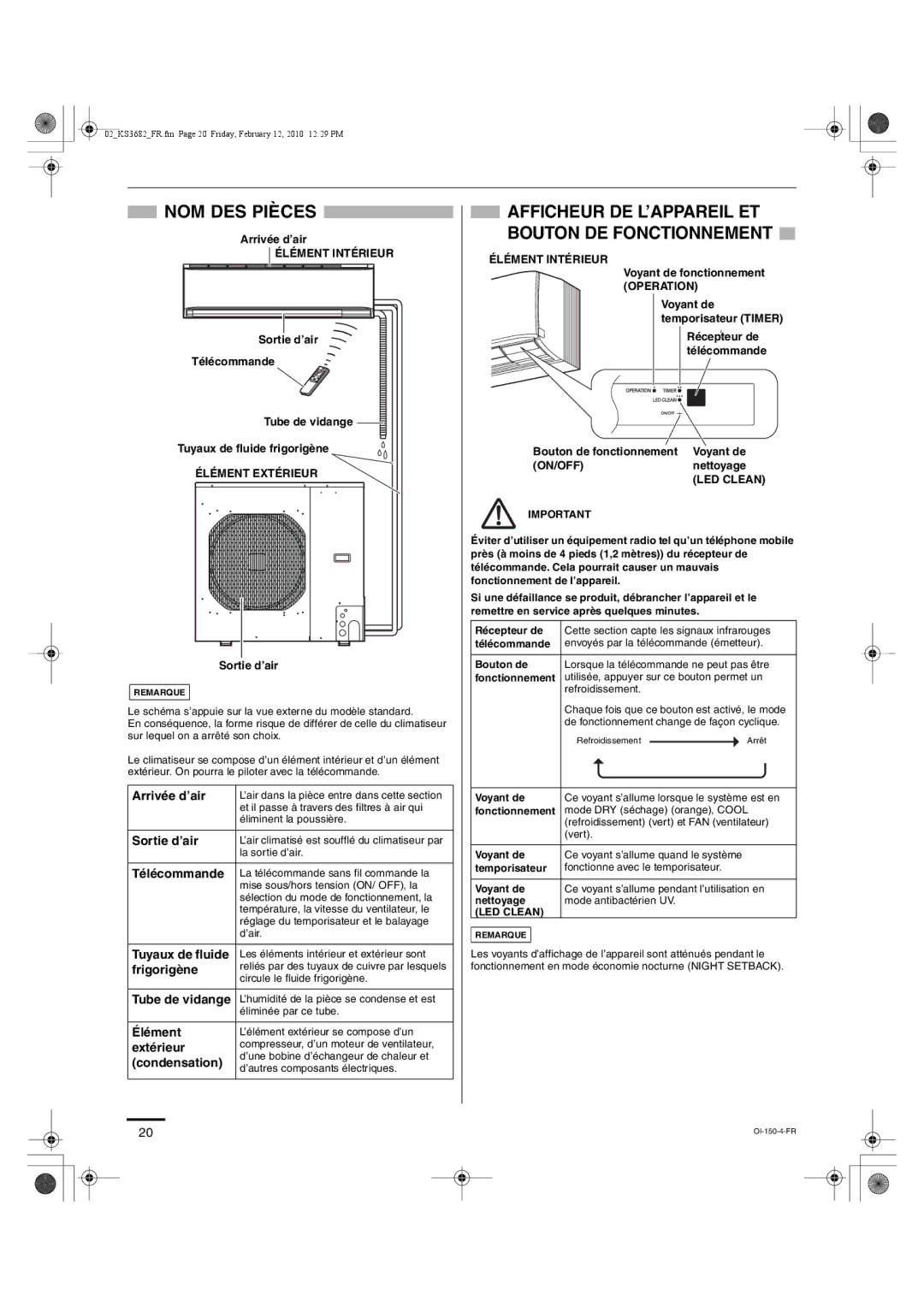 Sanyo KS3682, KS3082 instruction manual NOM DES Pièces 