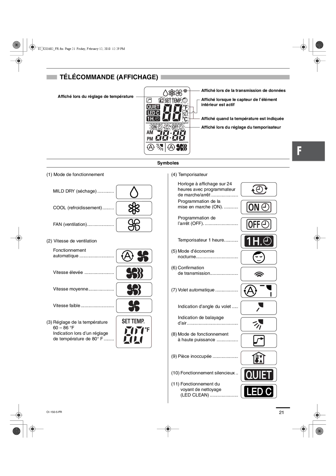 Sanyo KS3082, KS3682 instruction manual Télécommande Affichage, Symboles 