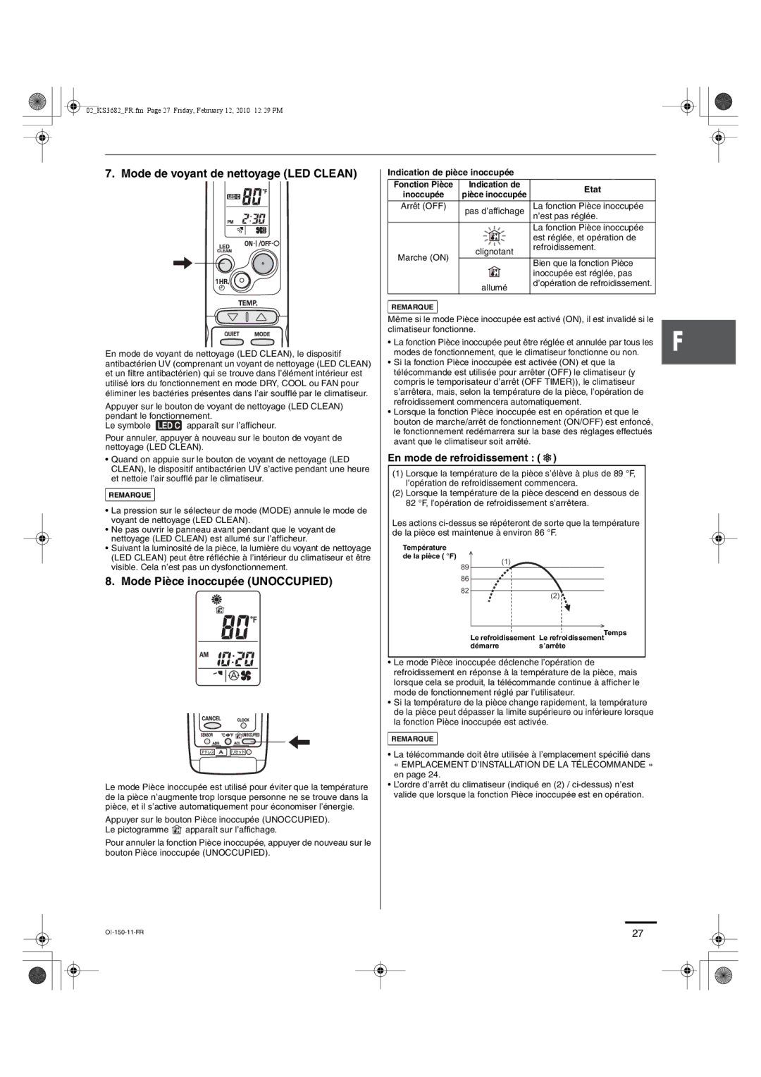 Sanyo KS3082, KS3682 Mode de voyant de nettoyage LED Clean, Mode Pièce inoccupée Unoccupied, En mode de refroidissement 