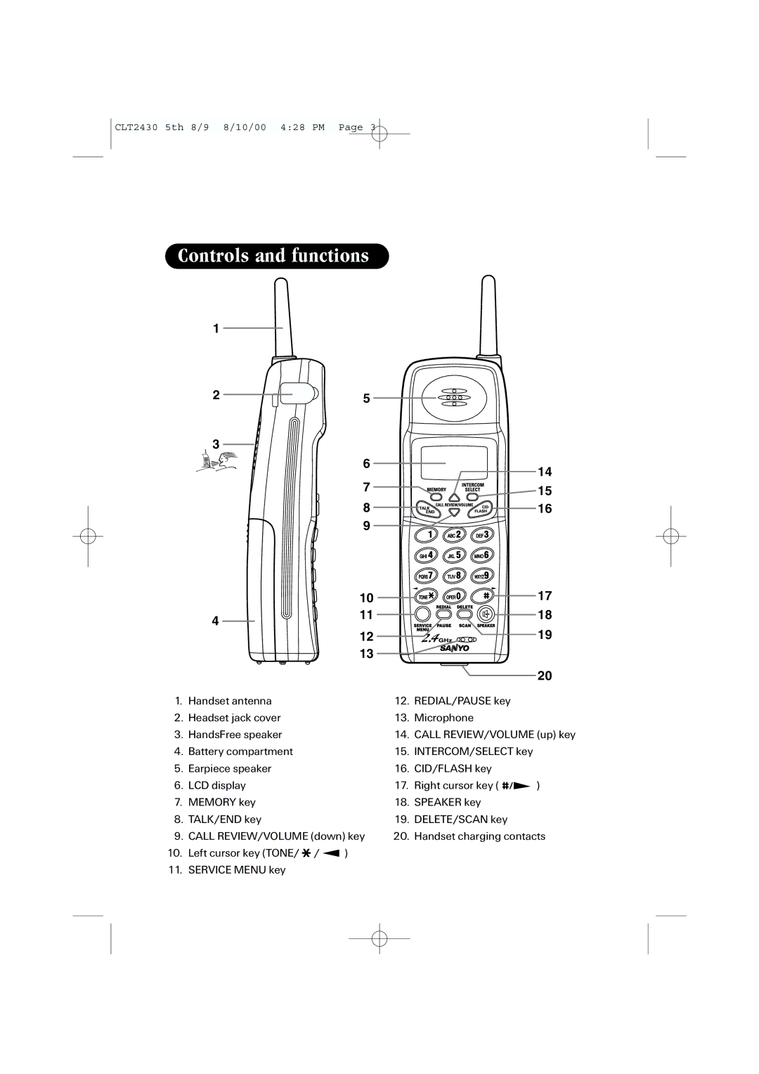 Sanyo LC-2430 instruction manual Controls and functions 