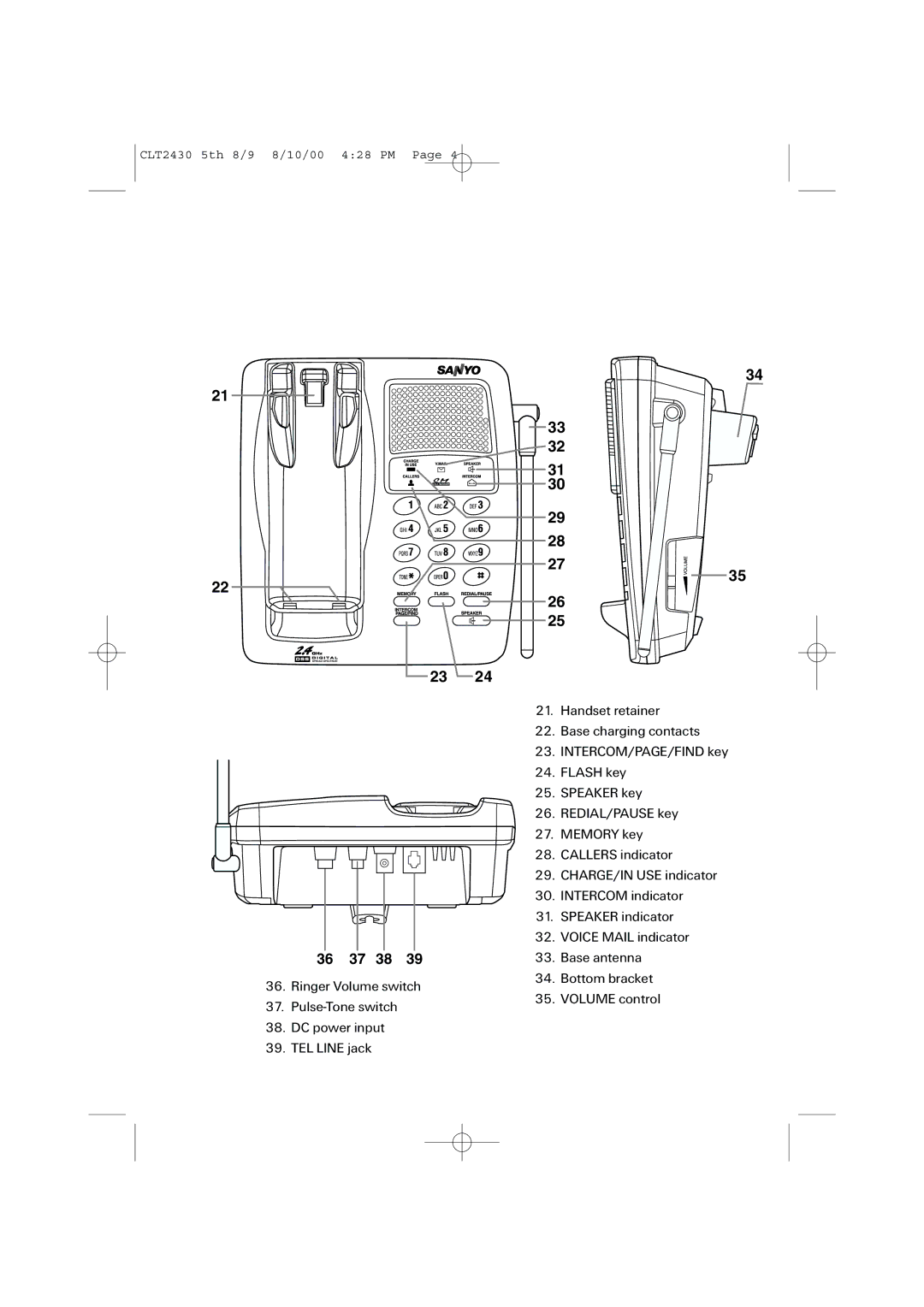 Sanyo LC-2430 instruction manual 36 37 38 