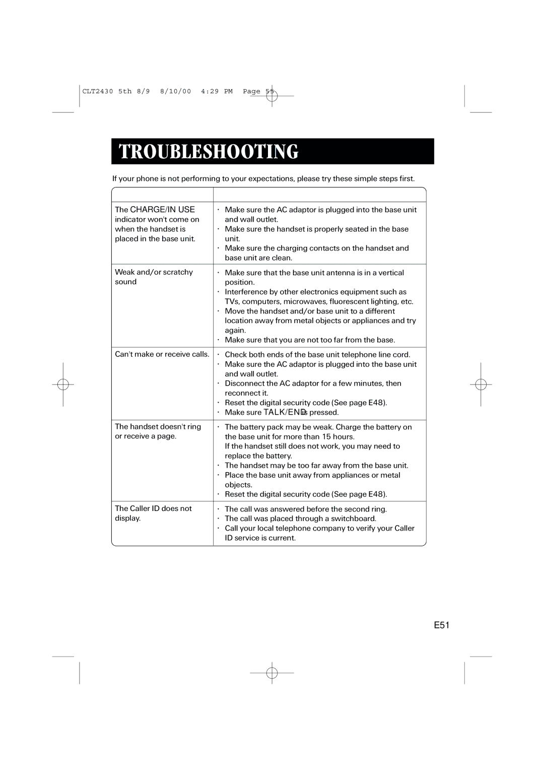 Sanyo LC-2430 instruction manual Troubleshooting, Charge/In Use 