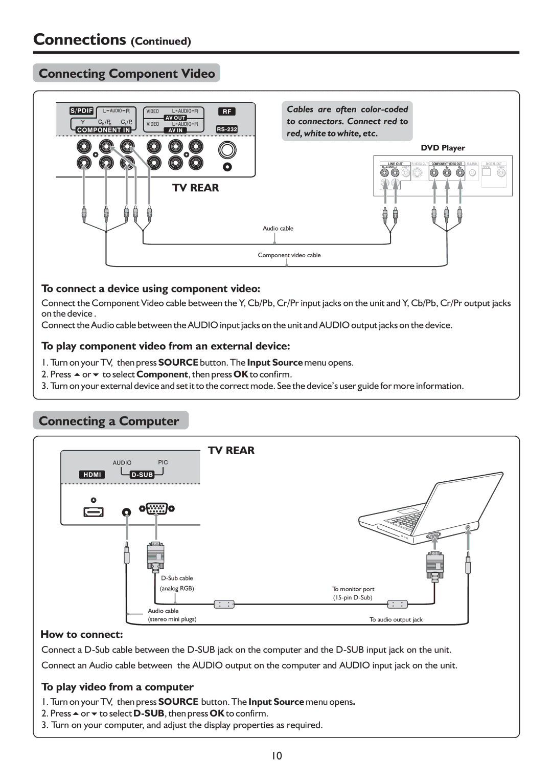 Sanyo LCD-19XR9DA Connecting Component Video, Connecting a Computer, To connect a device using component video 