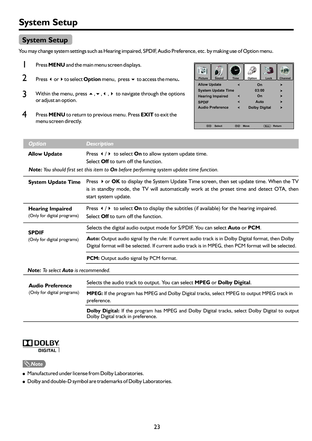 Sanyo LCD-19XR9DA instruction manual System Setup, System Update Time, Hearing Impaired, Audio Preference 