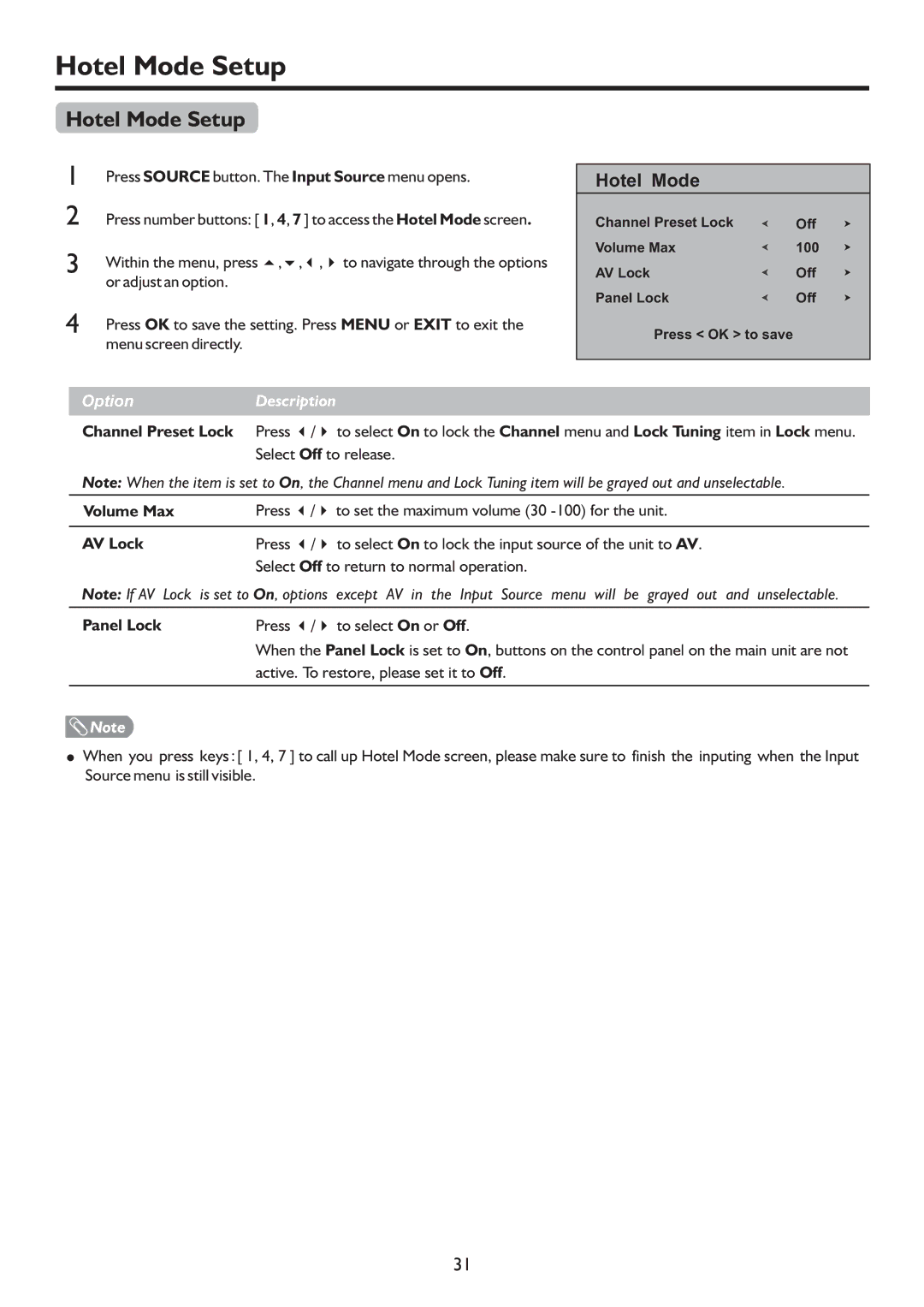 Sanyo LCD-22XR9DA instruction manual Hotel Mode Setup 