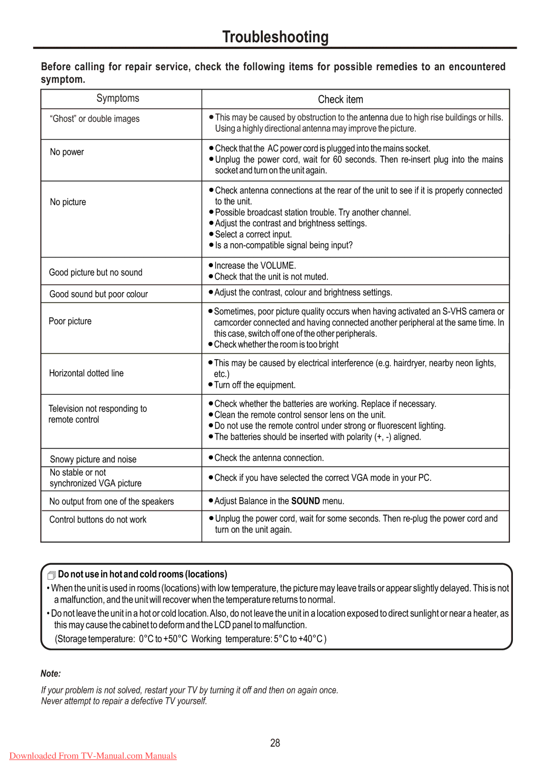 Sanyo LCD-26XL7 instruction manual Troubleshooting, Symptoms 