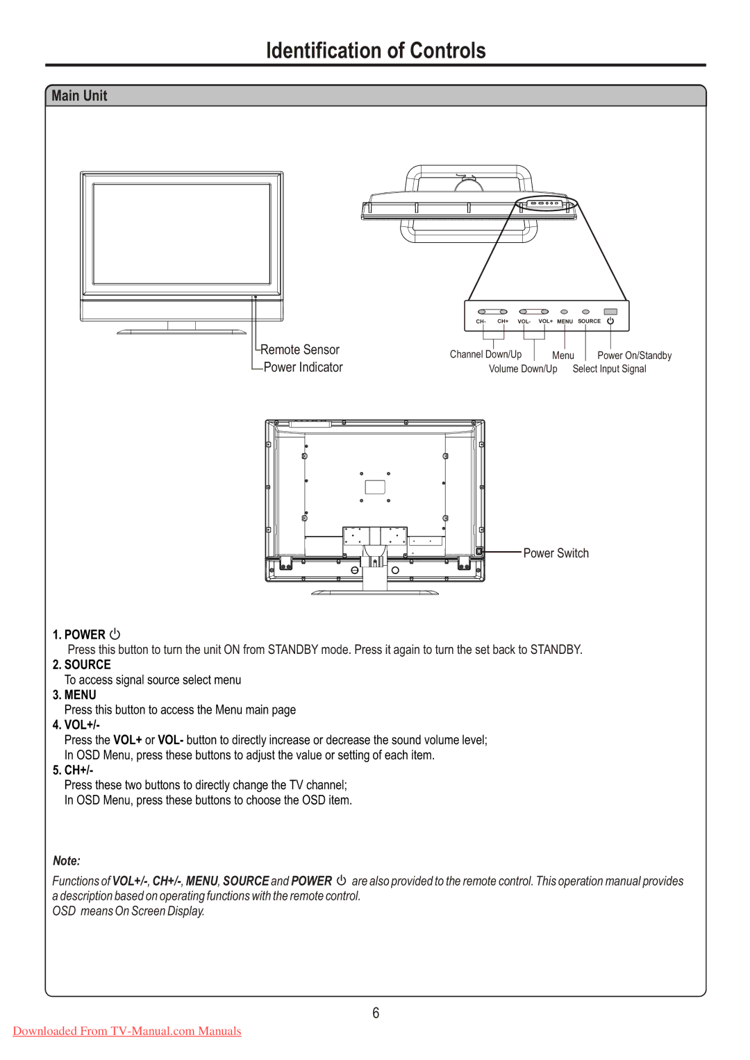 Sanyo LCD-26XL7 instruction manual Identification of Controls, Main Unit 