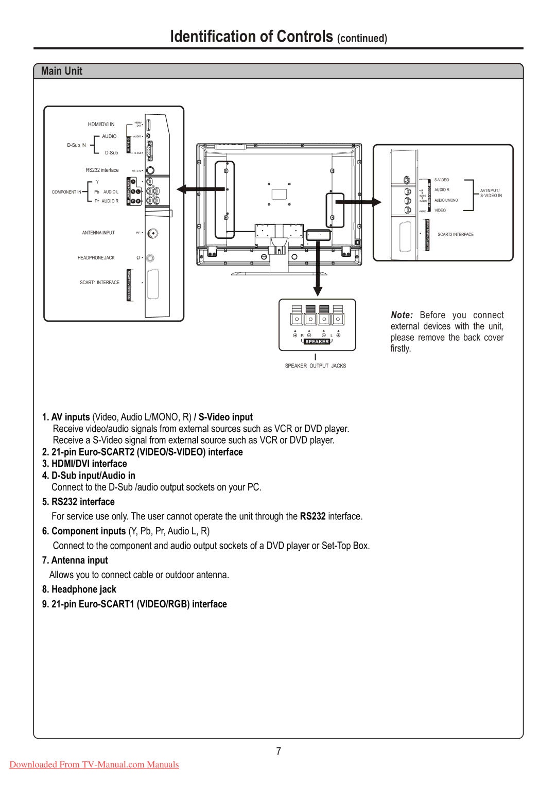 Sanyo LCD-26XR7 instruction manual Antenna input 