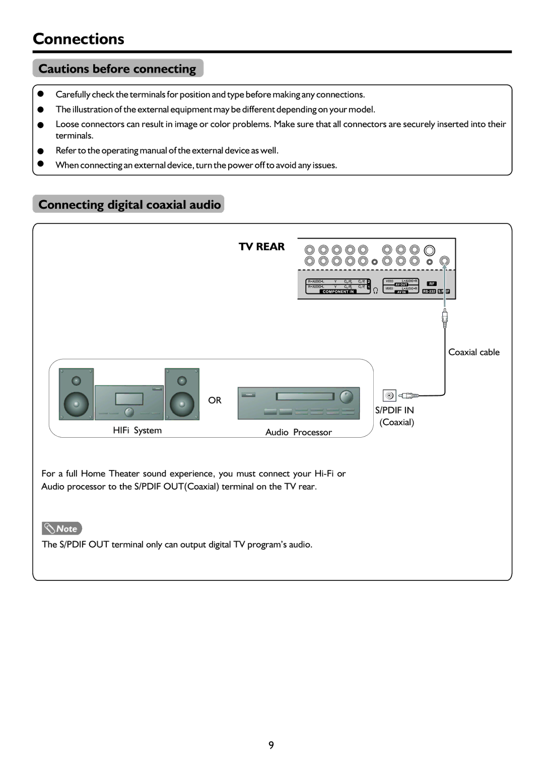 Sanyo LCD-26XR9DA instruction manual Connections, Connecting digital coaxial audio, Coaxial cable, Coaxial HIFi System 