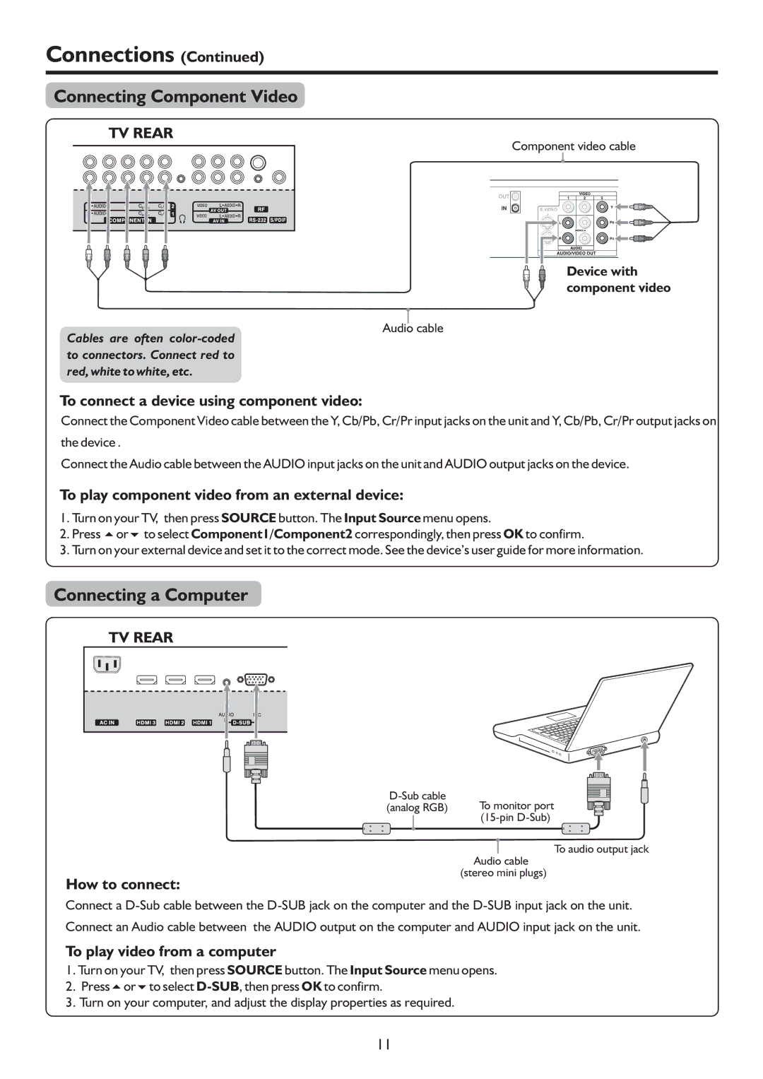 Sanyo LCD-26XR9DA Connecting Component Video, Connecting a Computer, To connect a device using component video 