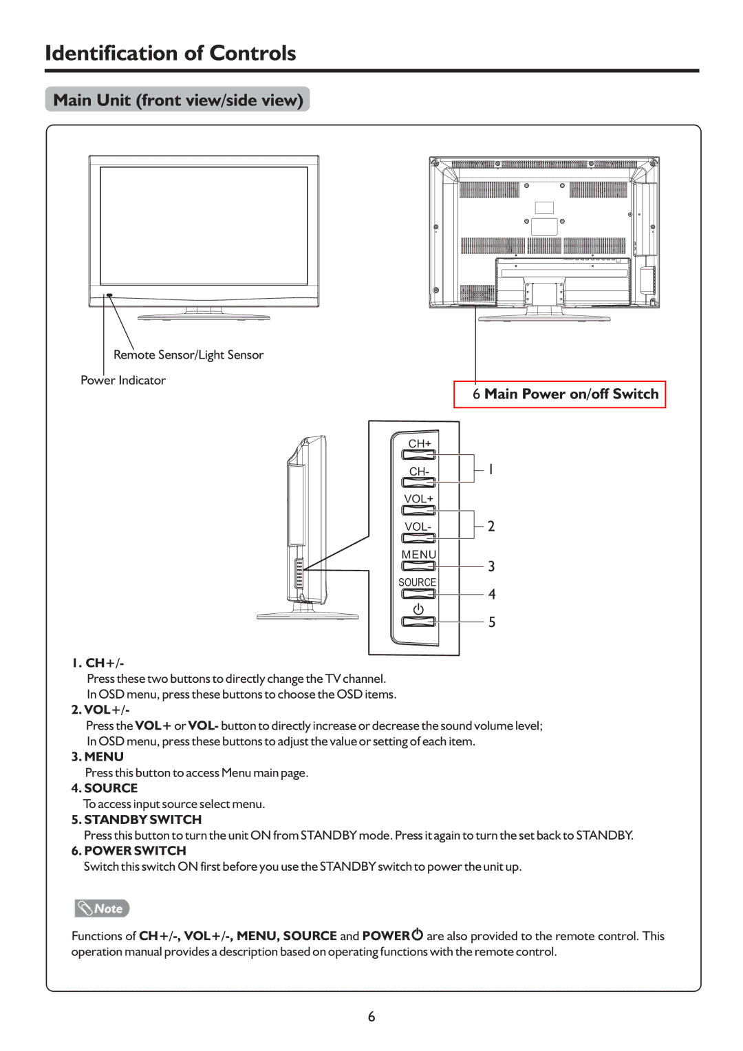 Sanyo LCD-26XR9DA Identification of Controls, Main Unit front view/side view, Main Power on/off Switch, Ch+, Vol+ 