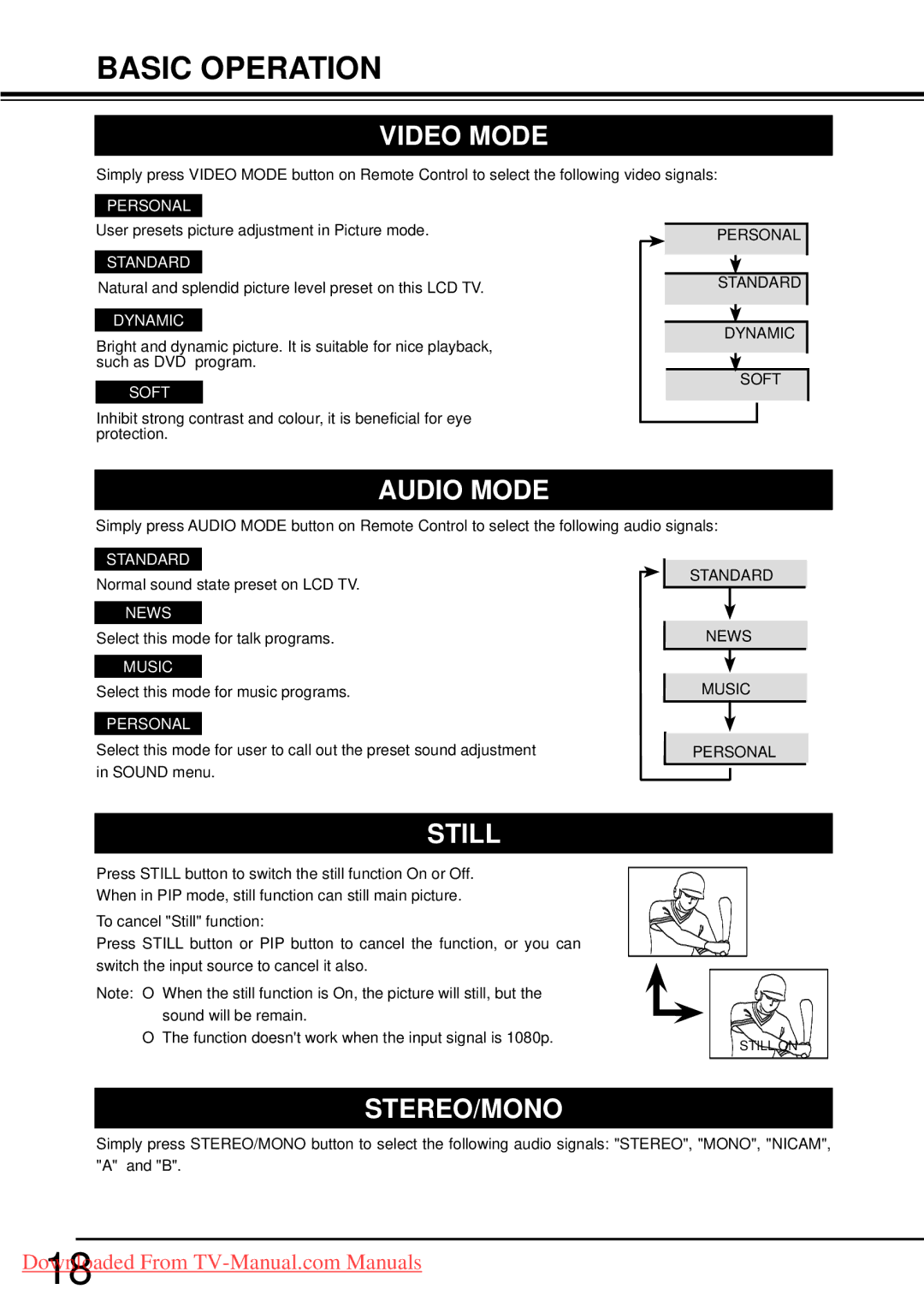 Sanyo LCD-32CA9S, LCD-42CA9S, LCD-37CA9S owner manual Video Mode, Audio Mode, Still, Stereo/Mono 