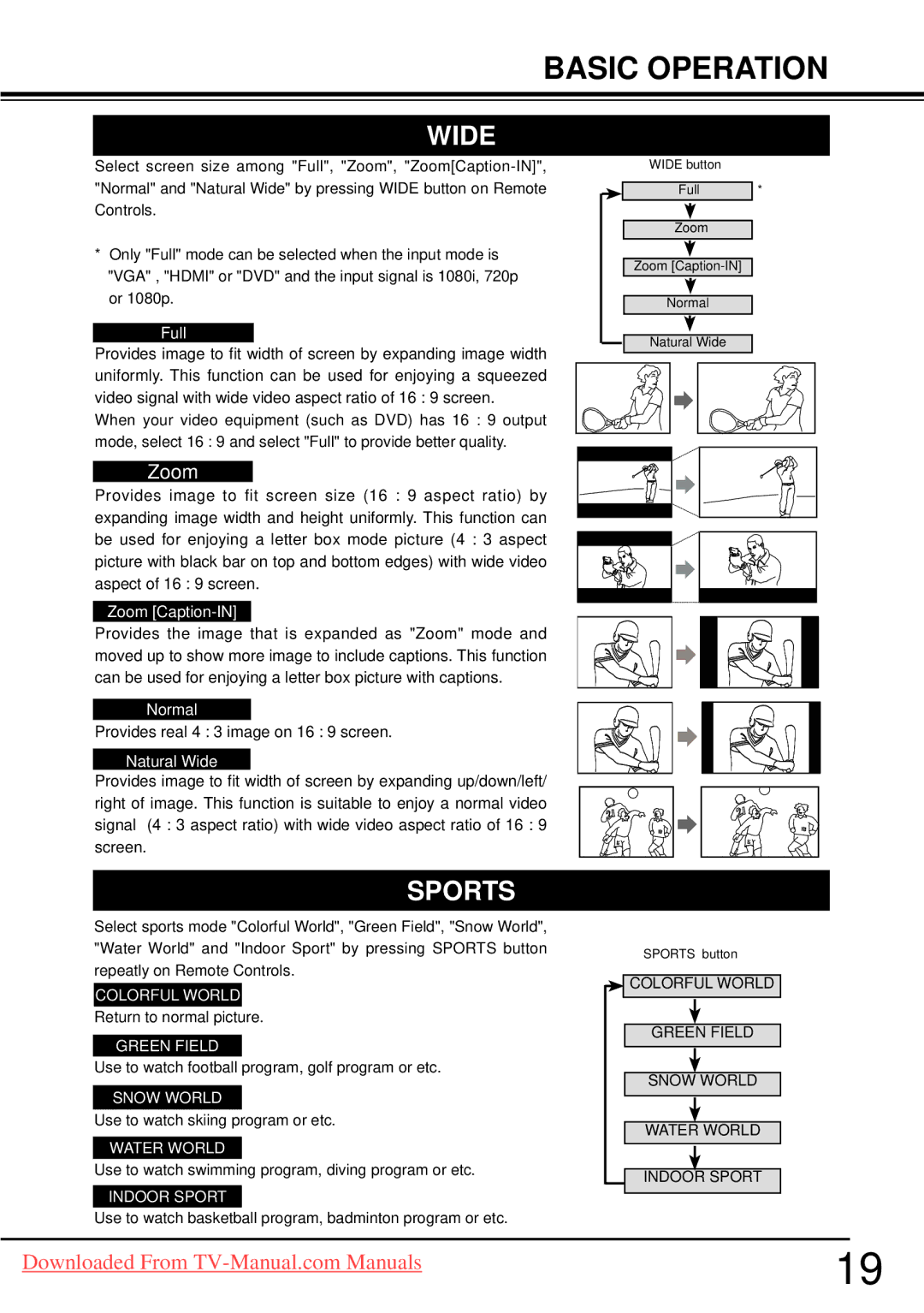 Sanyo LCD-42CA9S, LCD-32CA9S, LCD-37CA9S owner manual Wide, Sports 