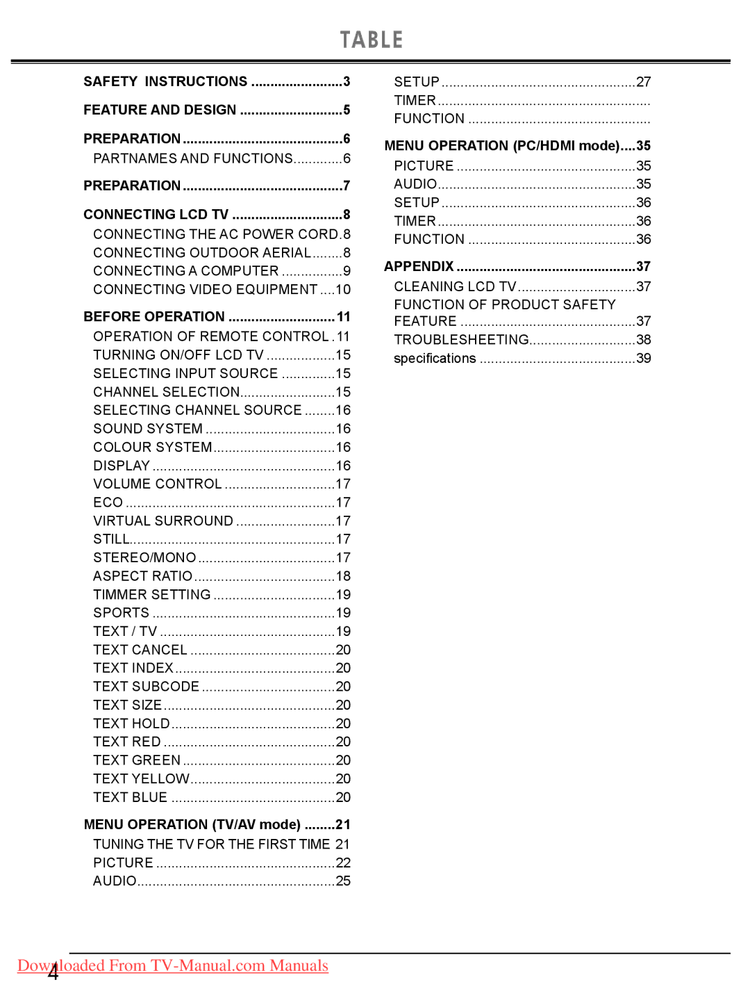 Sanyo LCD-42E30FA, LCD-26E30A, LCD-19E30A, LCD-32E30A owner manual Before Operation, Display 