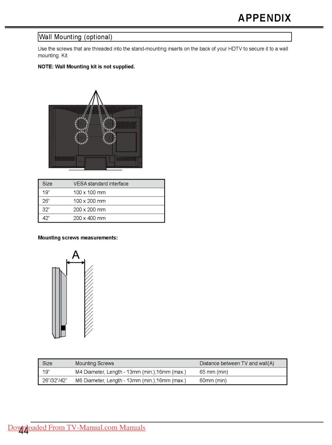 Sanyo LCD-42E30FA, LCD-26E30A, LCD-19E30A, LCD-32E30A owner manual Wall Mounting optional, Mounting screws measurements 