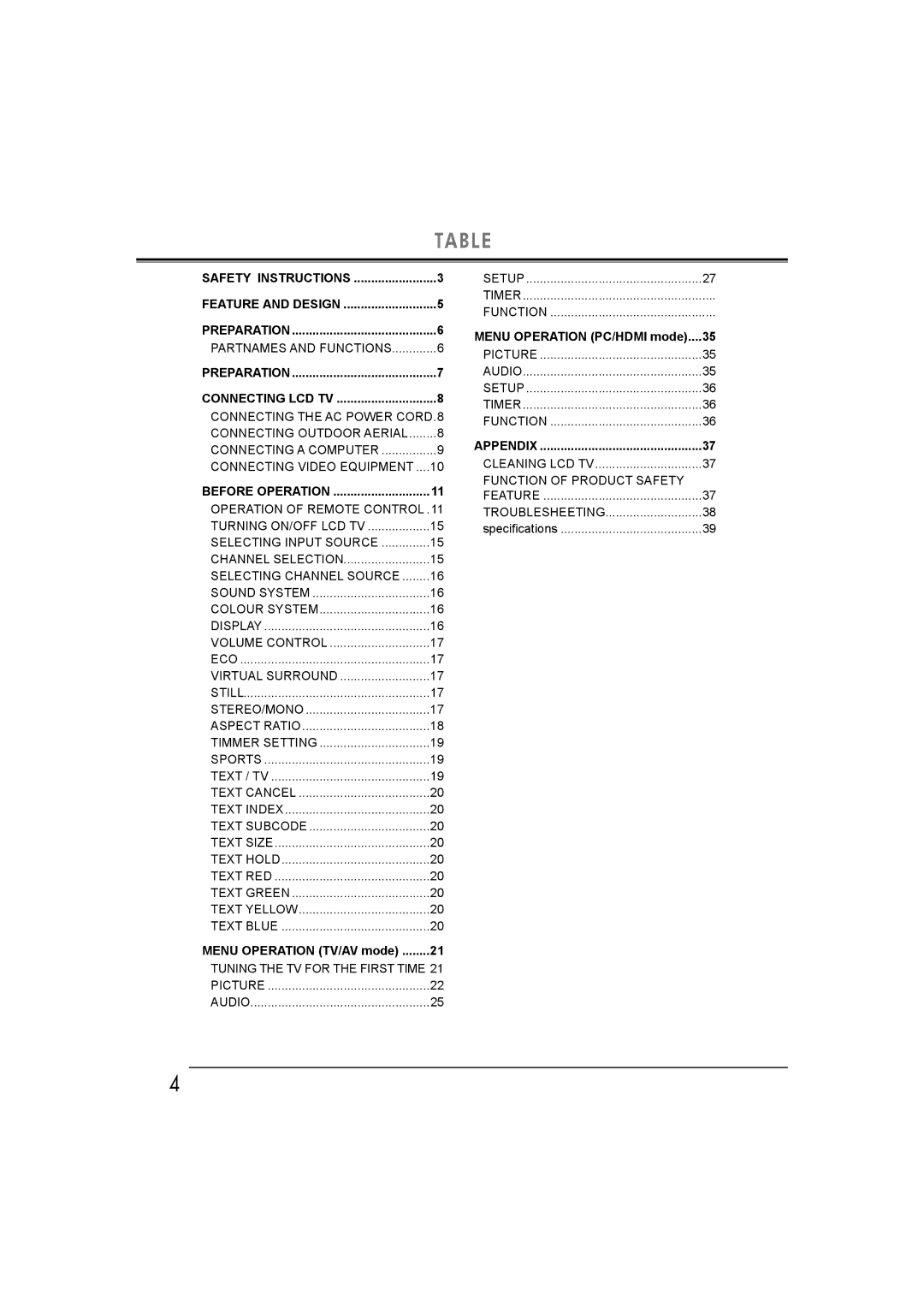 Sanyo LCD-42E30FA, LCD-26E30A, LCD-19E30A, LCD-32E30A owner manual Before Operation, Display 