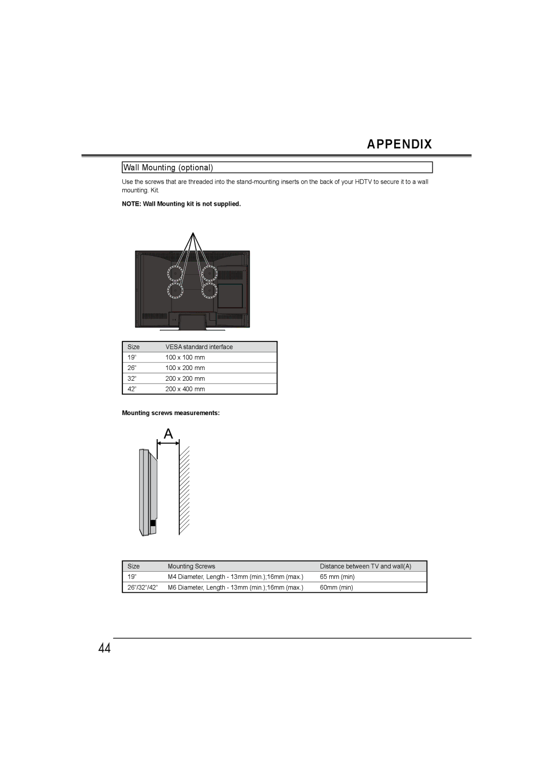 Sanyo LCD-42E30FA, LCD-26E30A, LCD-19E30A, LCD-32E30A owner manual Wall Mounting optional, Mounting screws measurements 