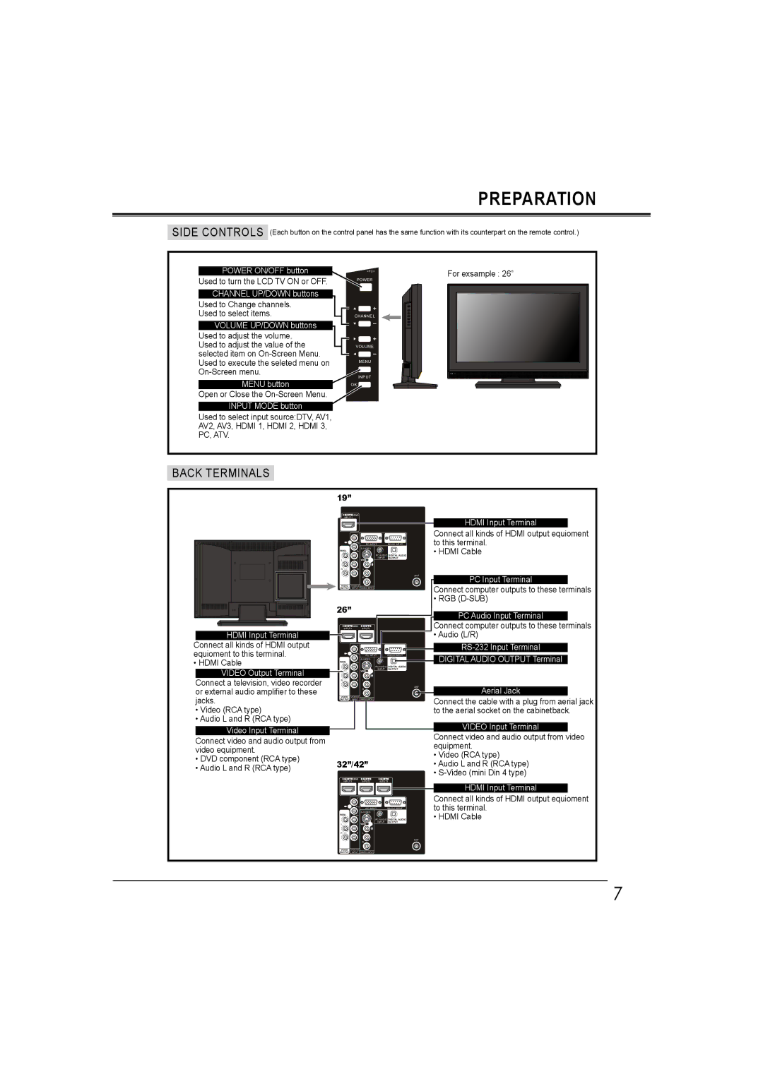 Sanyo LCD-32E30A, LCD-42E30FA, LCD-26E30A, LCD-19E30A owner manual Back Terminals, 32/42, Rgb D-Sub 