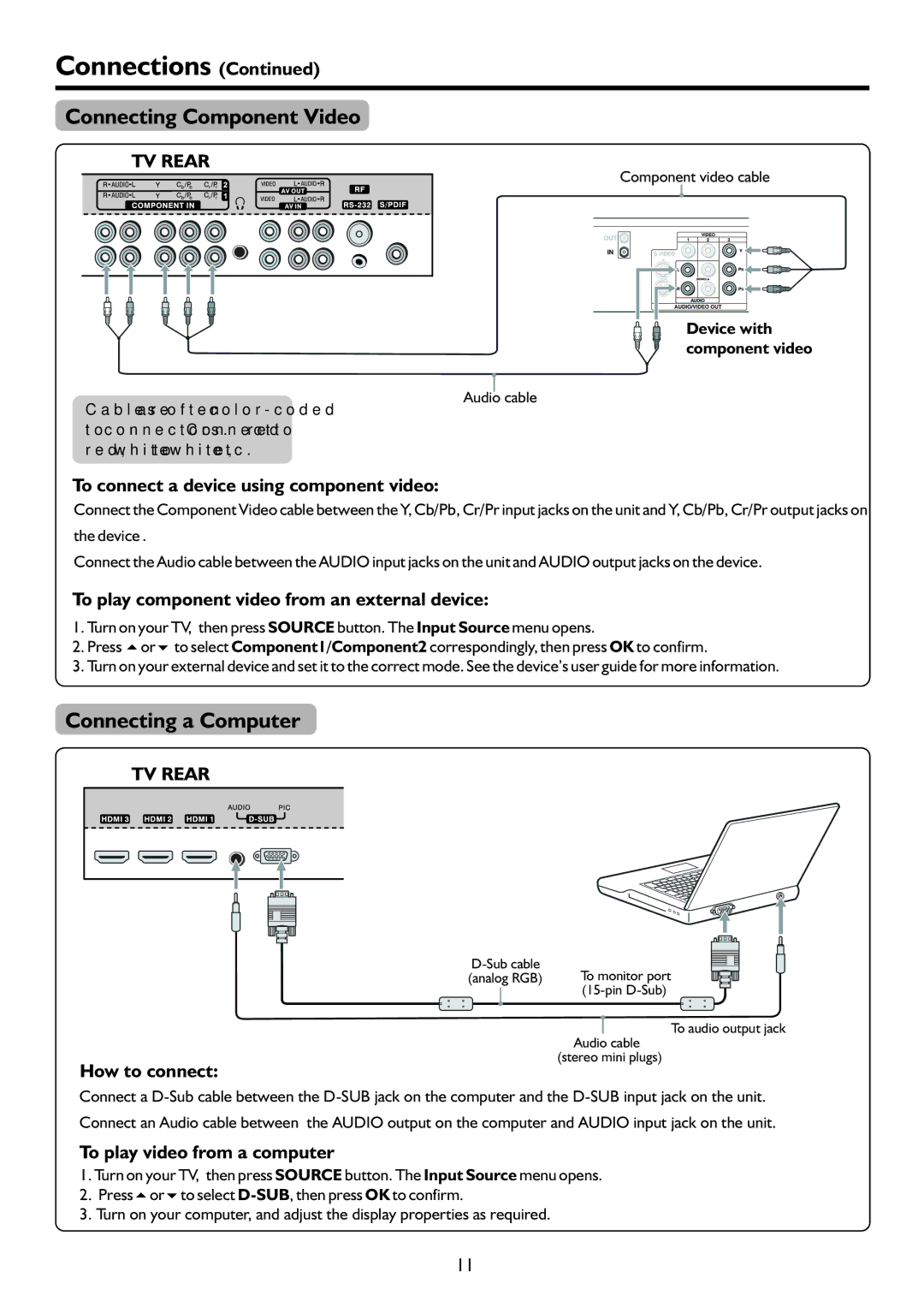 Sanyo LCD-42XR9DA Connecting Component Video, Connecting a Computer, To connect a device using component video 