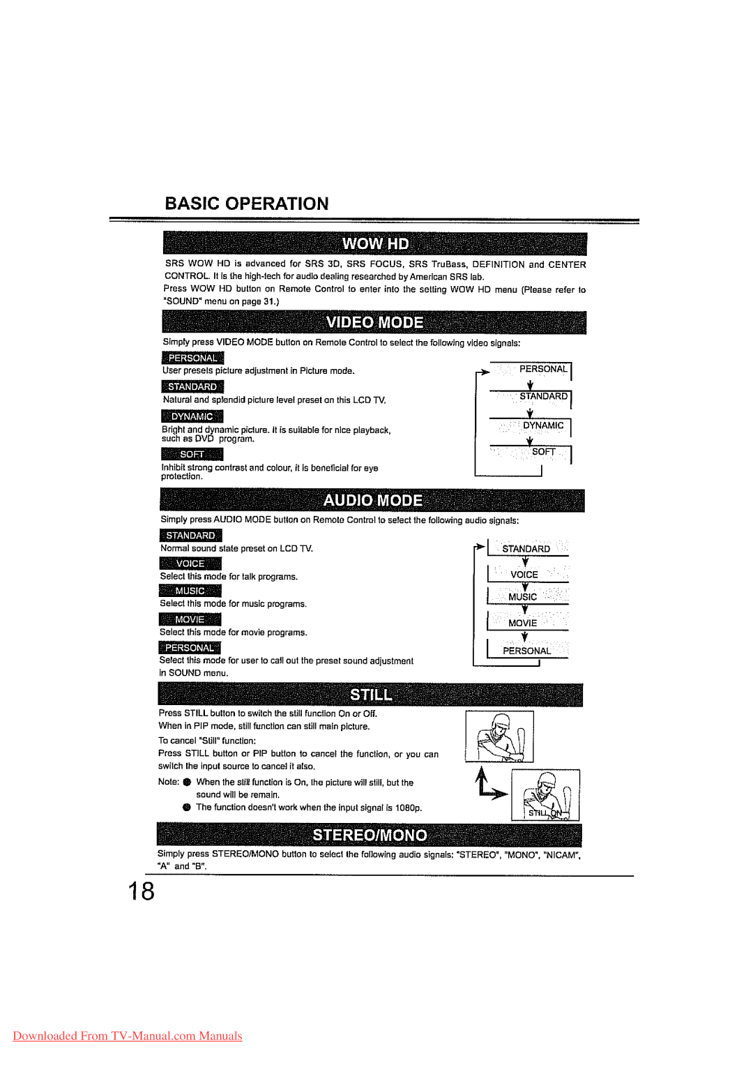 Sanyo LCD-47S10-HD, LCD-42S10-HD manual 