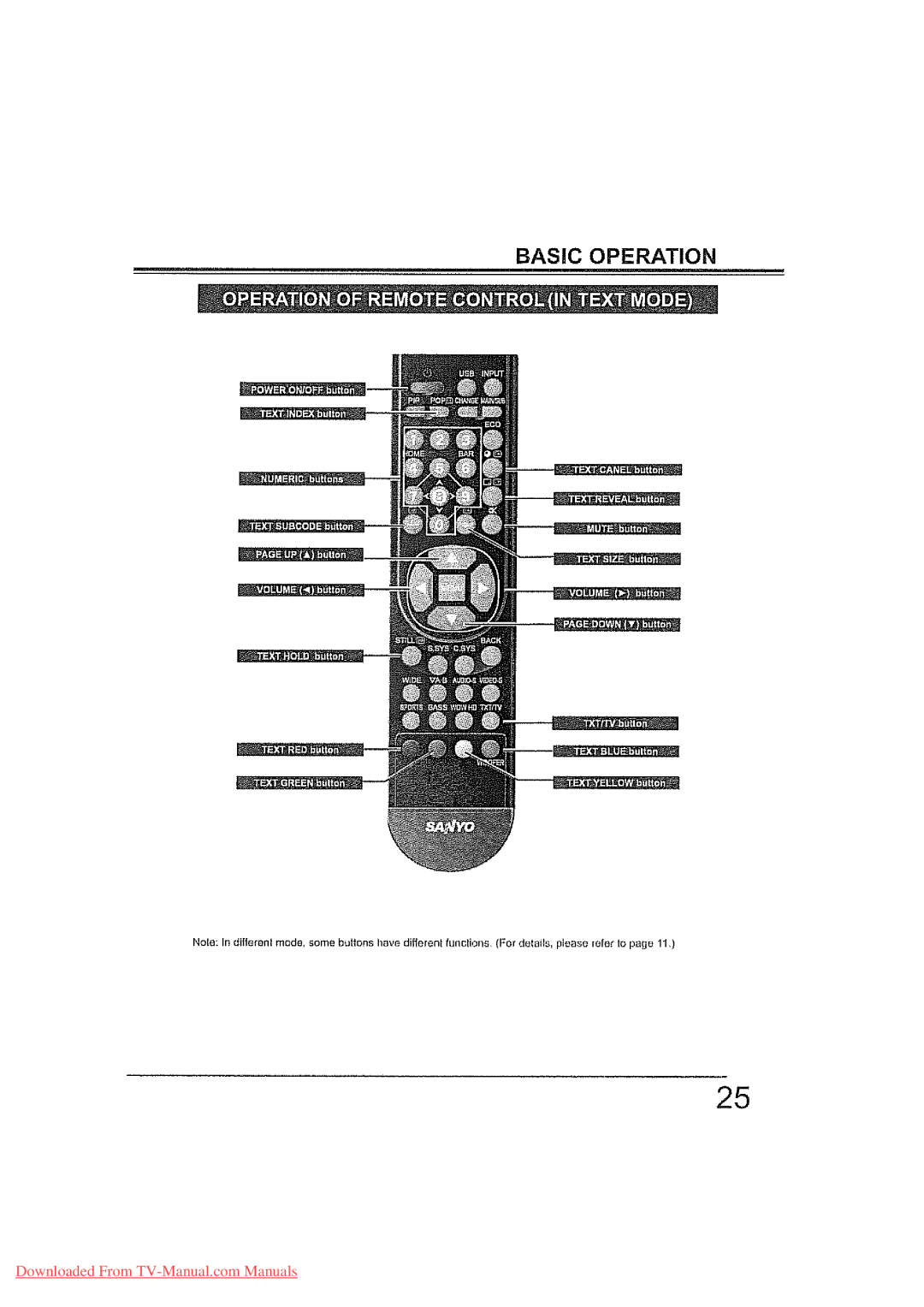 Sanyo LCD-42S10-HD, LCD-47S10-HD manual 