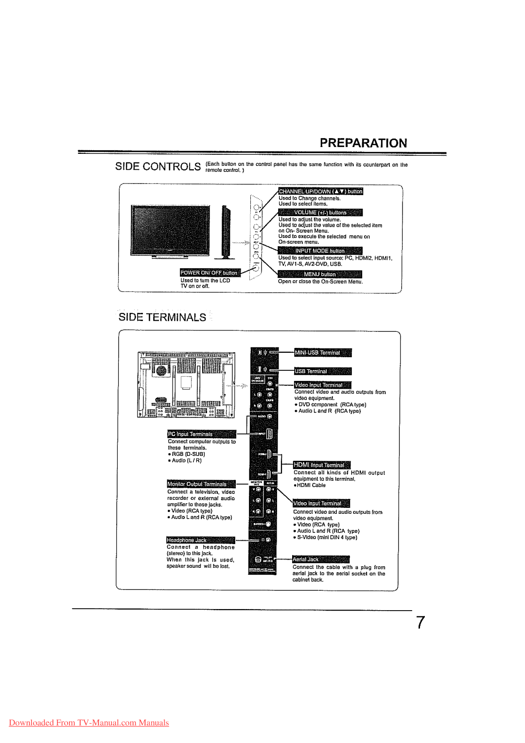 Sanyo LCD-42S10-HD, LCD-47S10-HD manual 