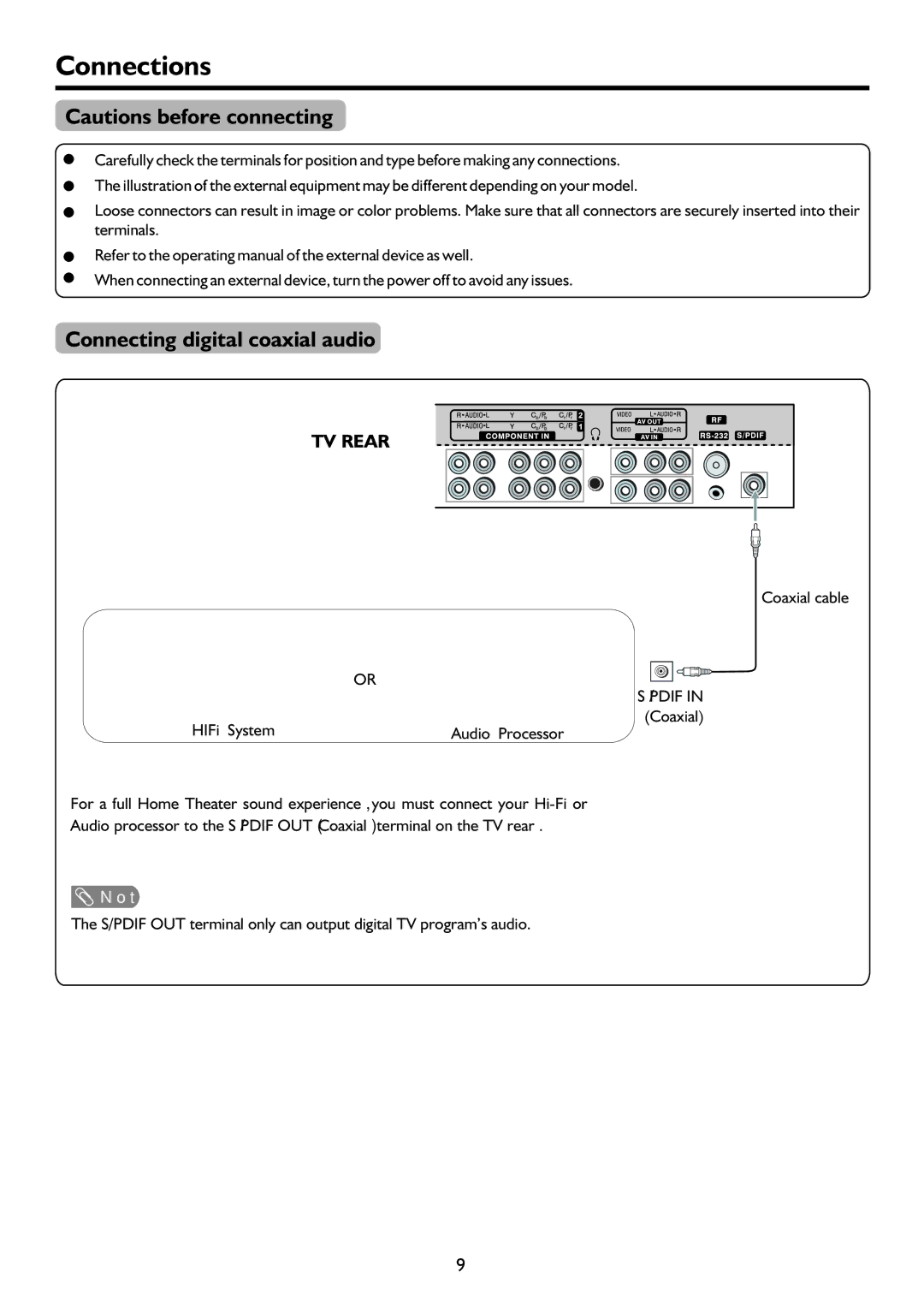 Sanyo LCD-47XR8DA instruction manual Connections, Connecting digital coaxial audio, Coaxial cable, Coaxial HIFi System 