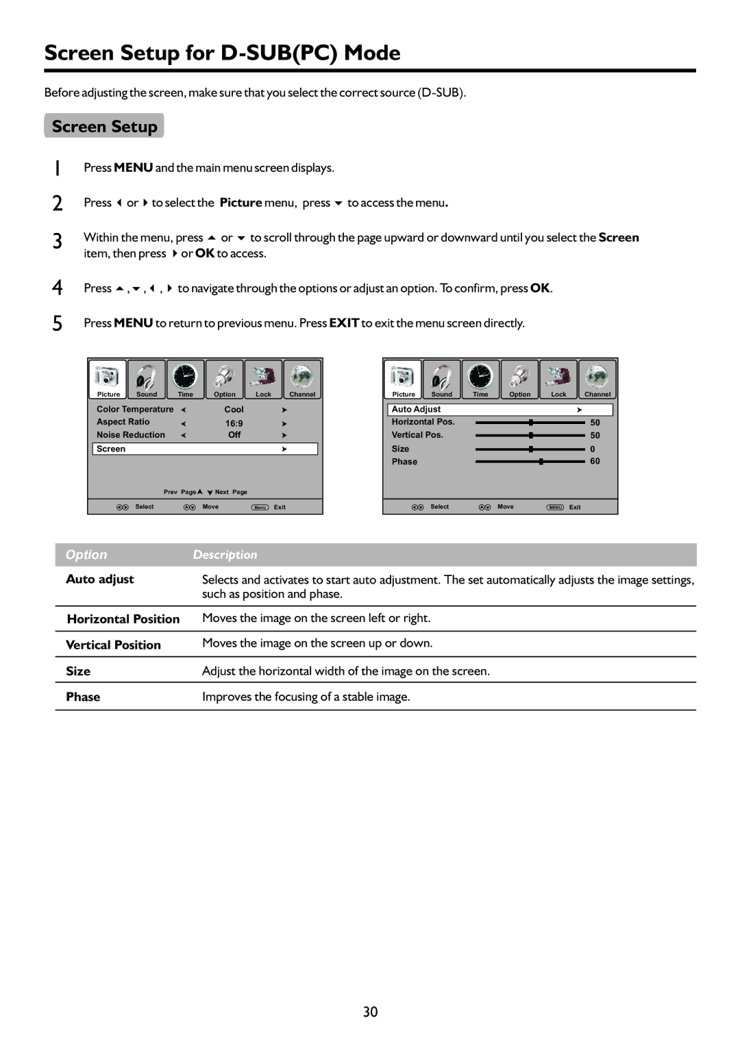 Sanyo LCD-47XR8DA instruction manual Screen Setup for D-SUBPC Mode, Item, then press 4or OK to access, Auto adjust 