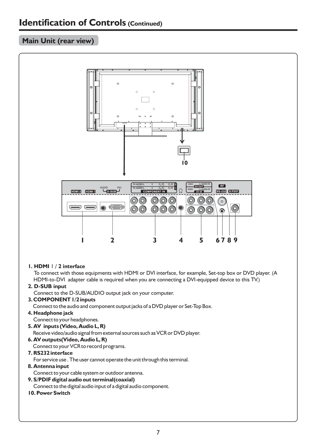 Sanyo LCD-47XR8DA instruction manual Main Unit rear view 