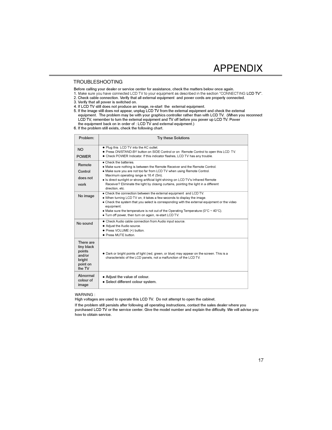 Sanyo LCE-24C100F(N), LCE-24C100F(S), LCE-24C100F(K), LCE-24C100F(R) instruction manual Troubleshooting, Power 