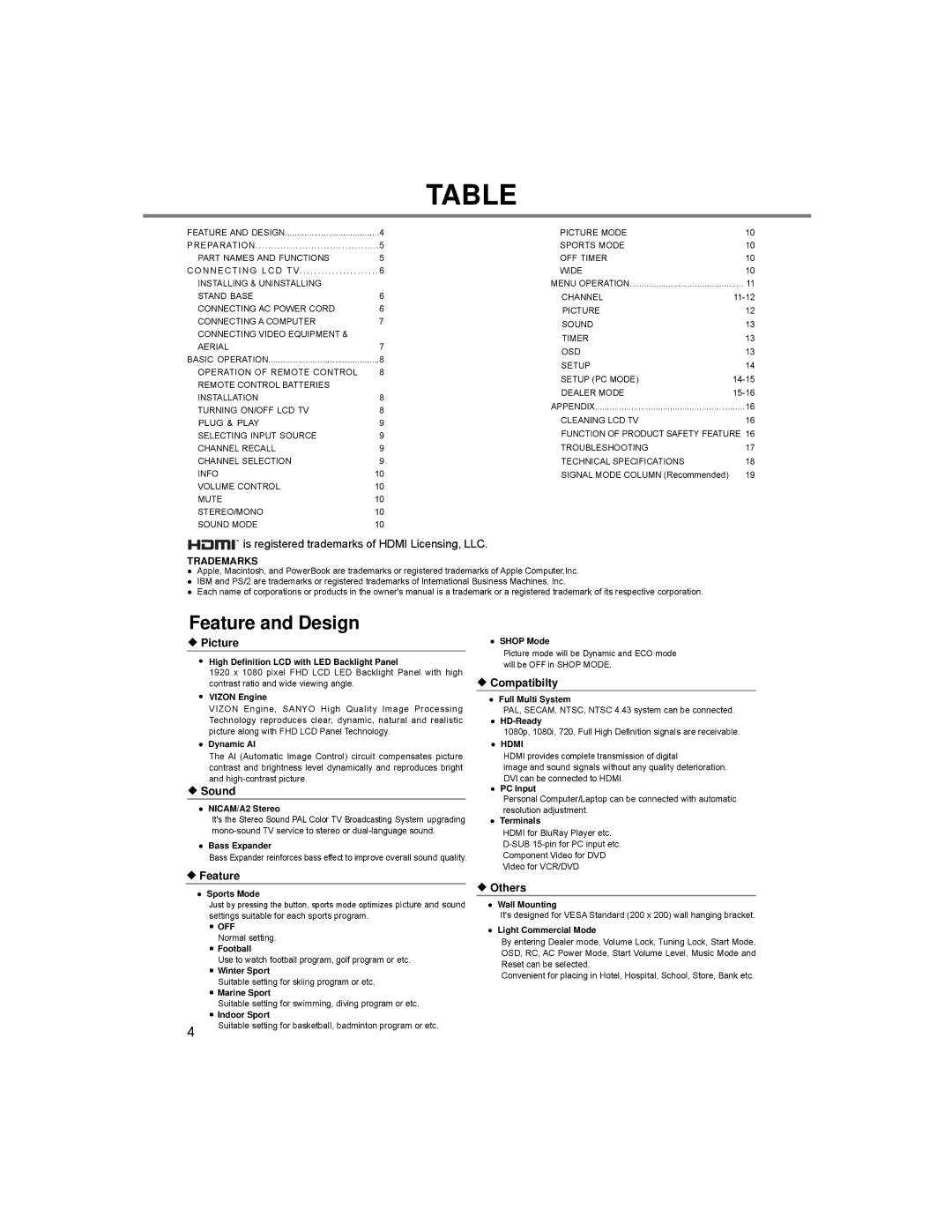 Sanyo LCE-24C100F(S), LCE-24C100F(N), LCE-24C100F(K), LCE-24C100F(R) instruction manual ƒ Off, Hdmi 