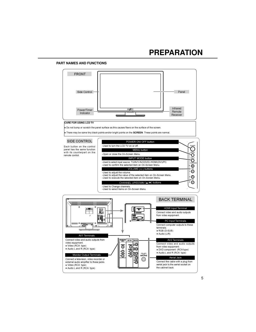 Sanyo LCE-24C100F(N), LCE-24C100F(S), LCE-24C100F(K) Preparation, Part Names and Functions, Care for Using LCD TV 