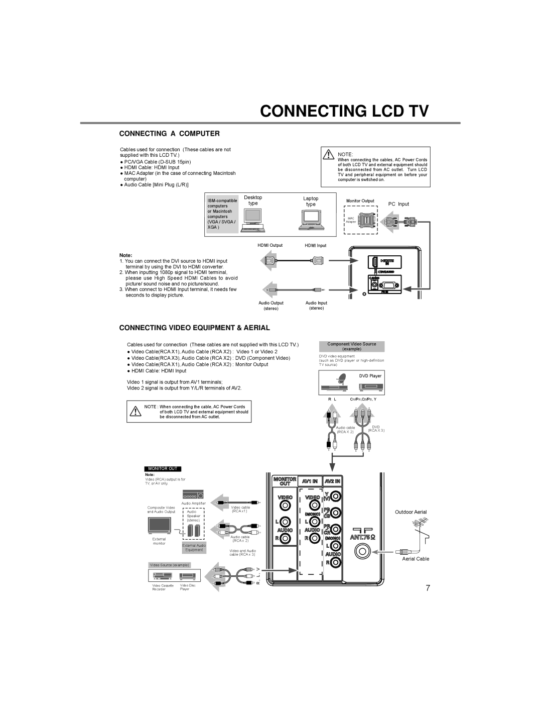 Sanyo LCE-24C100F(R), LCE-24C100F(S), LCE-24C100F(N) Connecting a Computer, Connecting Video Equipment & Aerial 