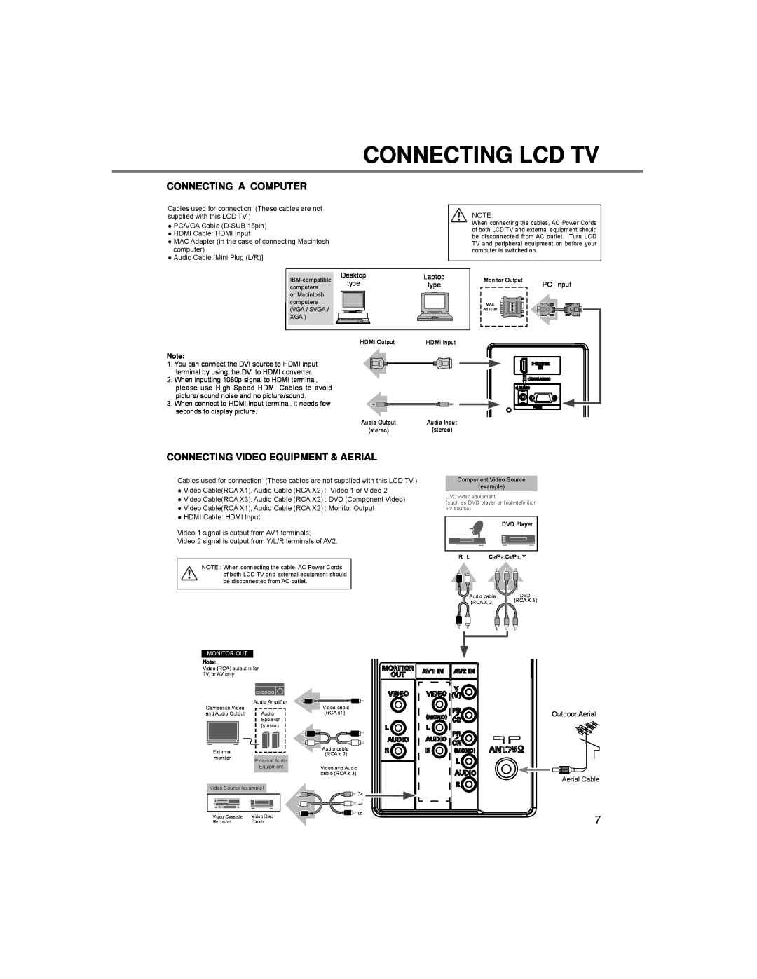 Sanyo LCE-24C100F(R), LCE-24C100F(S) Connecting A Computer, Connecting Video Equipment & Aerial, Connecting Lcd Tv 