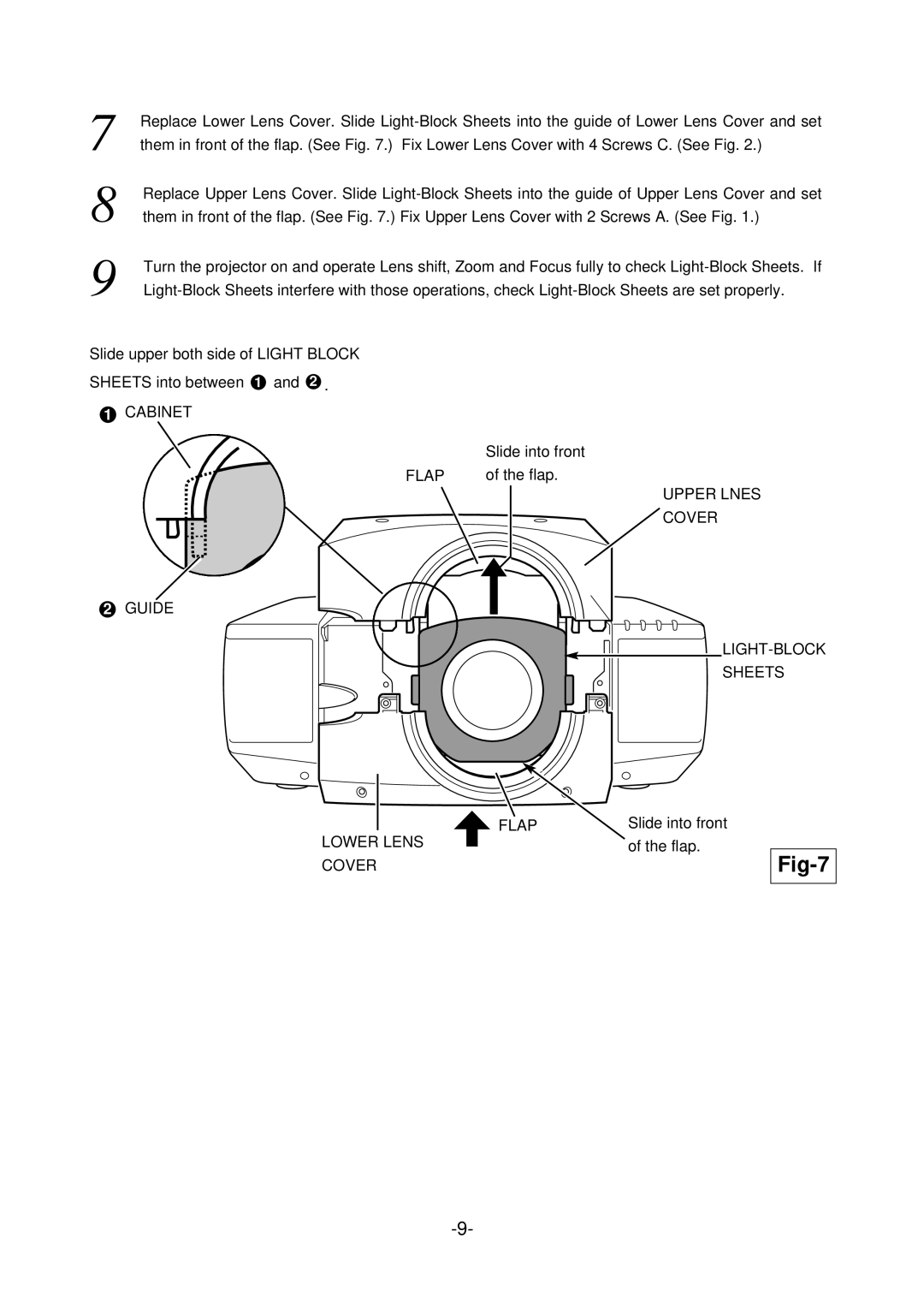 Sanyo LNS-S03 manual Cabinet 