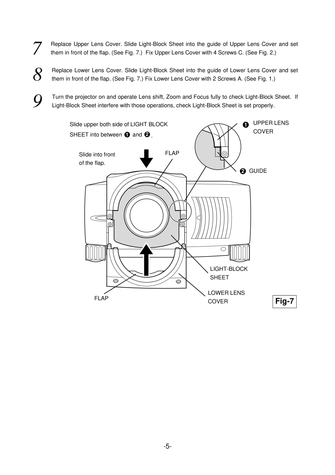 Sanyo LNS-S03 manual Fig-7 