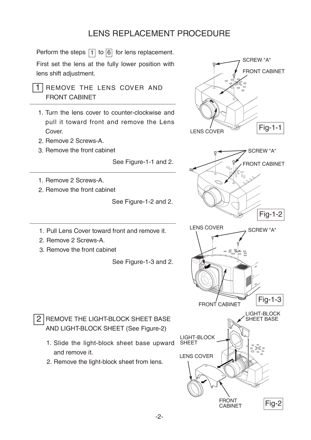 Sanyo LNS-S31, LNS-S30 manual Lens Replacement Procedure, Fig-1-1, Fig-1-2, Fig-1-3, Fig-2 