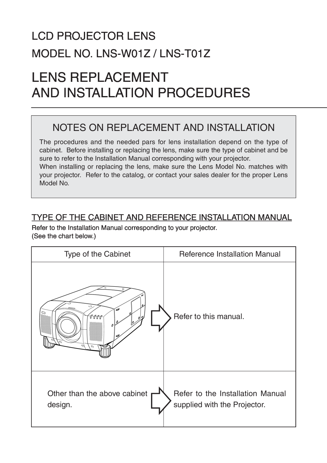 Sanyo installation manual LCD PROJECTOR LENS MODEL NO. LNS-W01Z / LNS-T01Z, Notes On Replacement And Installation 