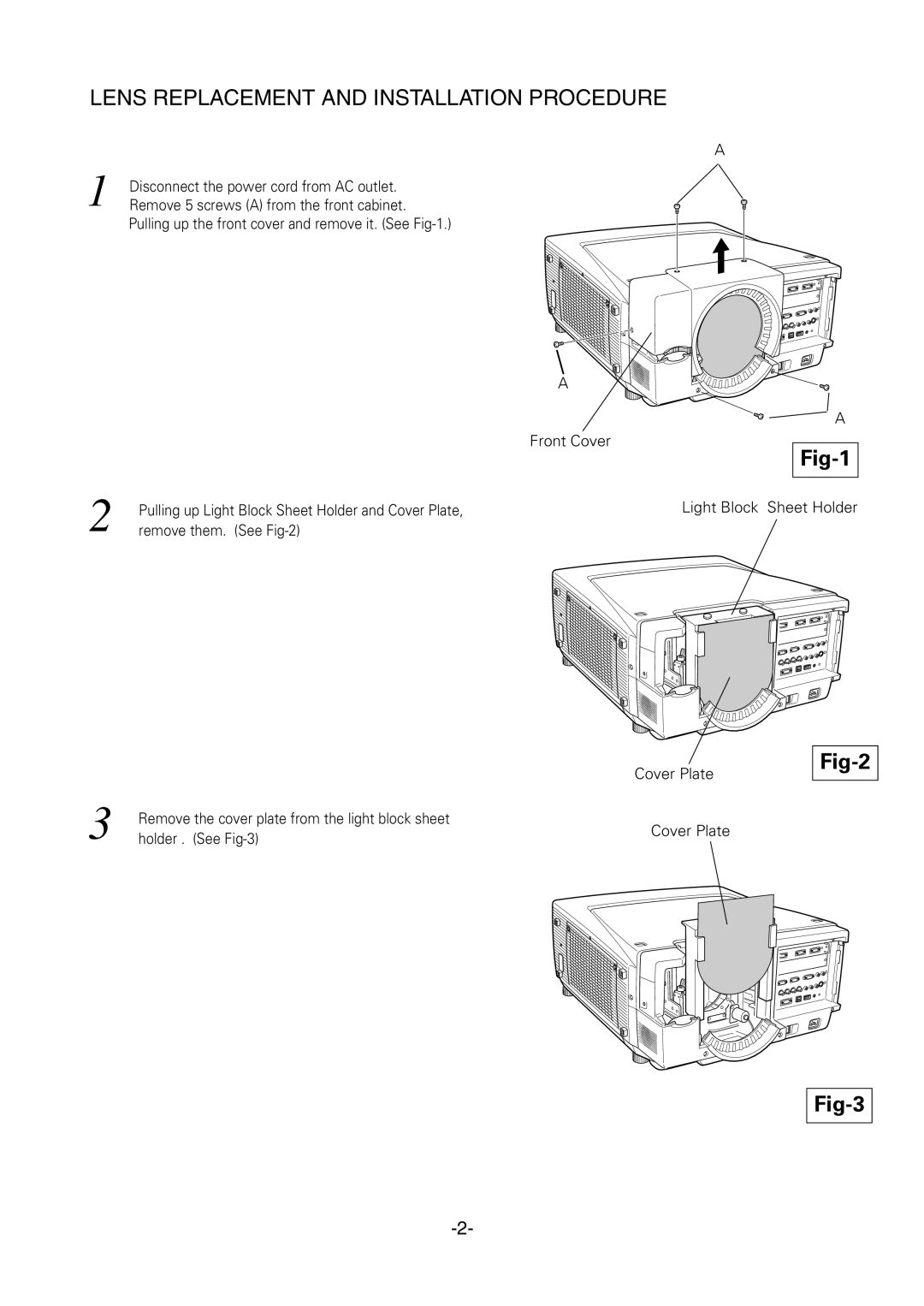 Sanyo LNS-W04, LNS-W05, LNS-W06, LNS-W07 manual Fig-1, Fig-2 Fig-3 