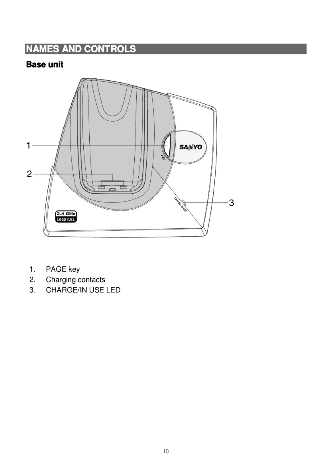 Sanyo LNS-W10 instruction manual Base unit 