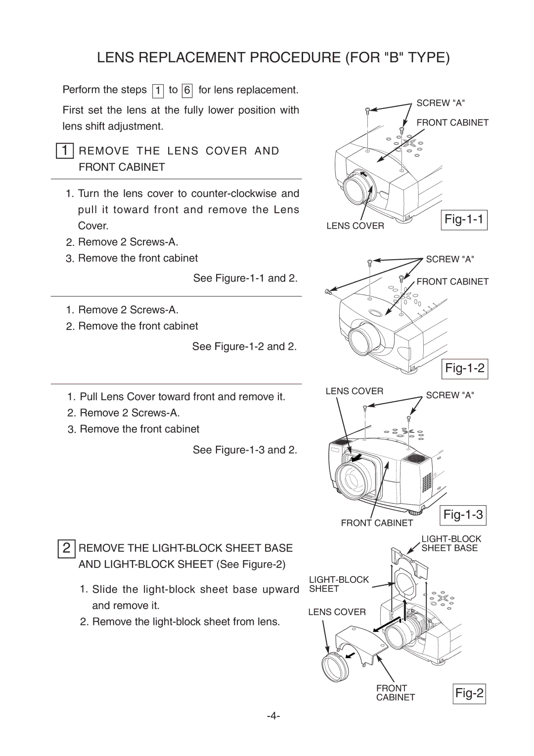 Sanyo LNS-T32, LNS-W31A, LNS-T31A manual Lens Replacement Procedure for B Type, Fig-1-1, Fig-1-2, Fig-1-3, Fig-2 