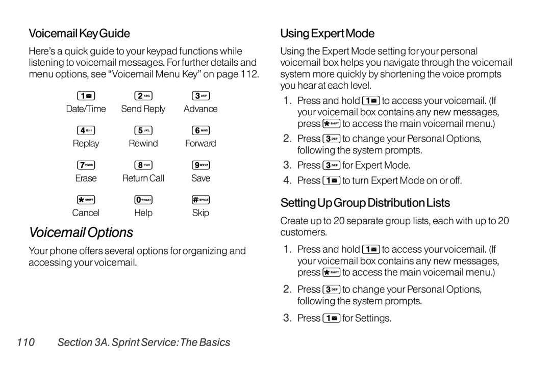 Sanyo LX manual Voicemail Options, Voicemail KeyGuide, Using Expert Mode, Setting Up Group Distribution Lists 