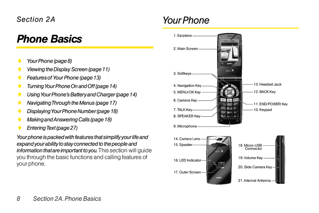 Sanyo LX manual Phone Basics, Your Phone 