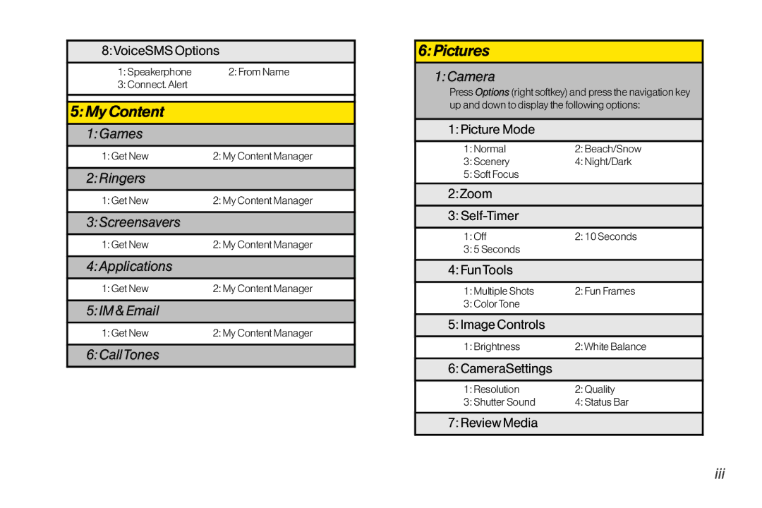 Sanyo LX manual MyContent, Iii 